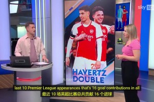 天空體育記者評價哈弗茨：他為阿森納奉獻了一切！
