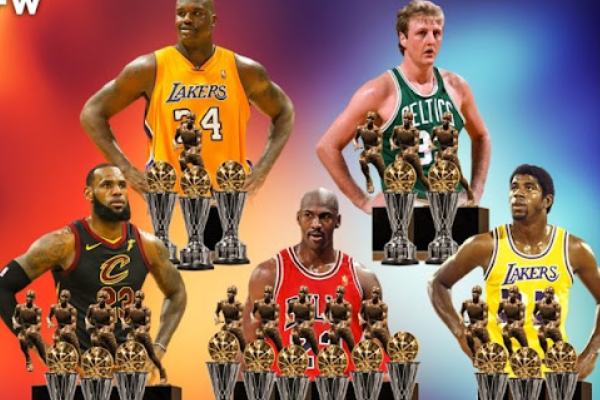 NBA獲得fmvp次數(shù)最多的球員是誰？